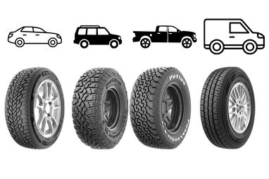 Tüketici Grubu Lastik